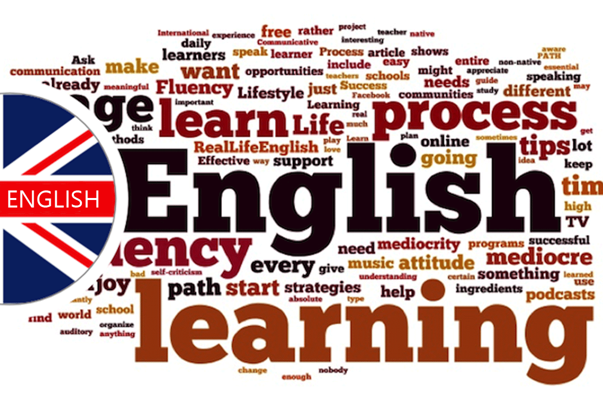 Сайты уроков английского